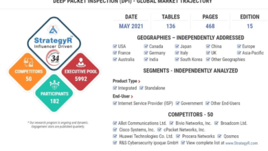 Deep Packet Inspection Market: Thriving Amidst Escalating Cybersecurity Concerns Deep Packet Inspection Market: Thriving Amidst Escalating Cybersecurity Concerns