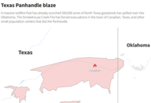 Wildfire Tragedy Strikes Texas Panhandle