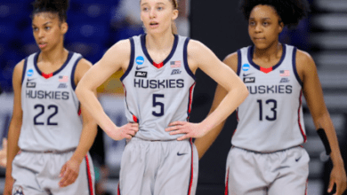 The Dominant Force: UConn Huskies Women’s Basketball